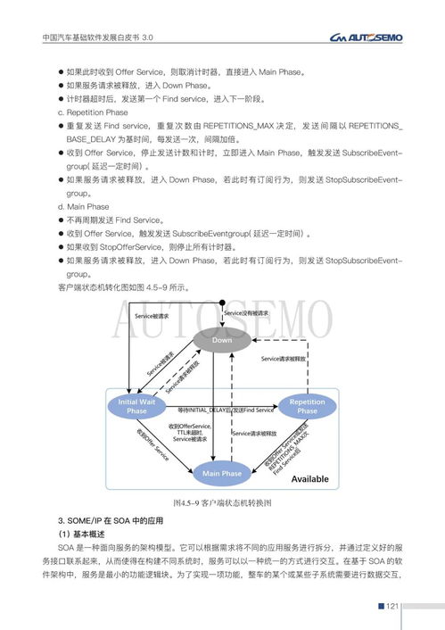中國汽車基礎軟件發(fā)展白皮書3.0發(fā)布，助力汽車產(chǎn)業(yè)智能化轉(zhuǎn)型